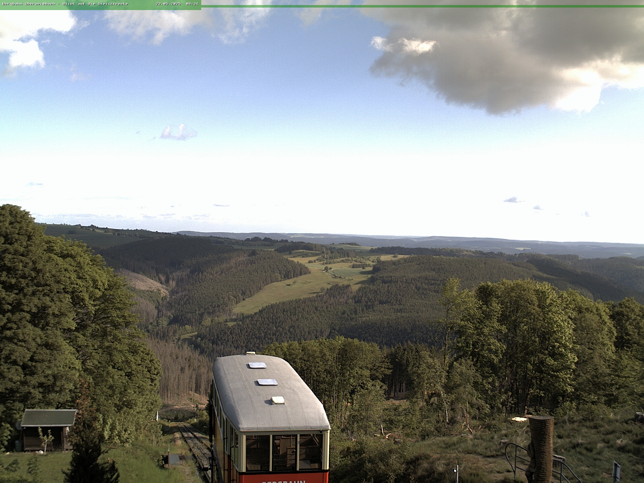 Camera Live Image