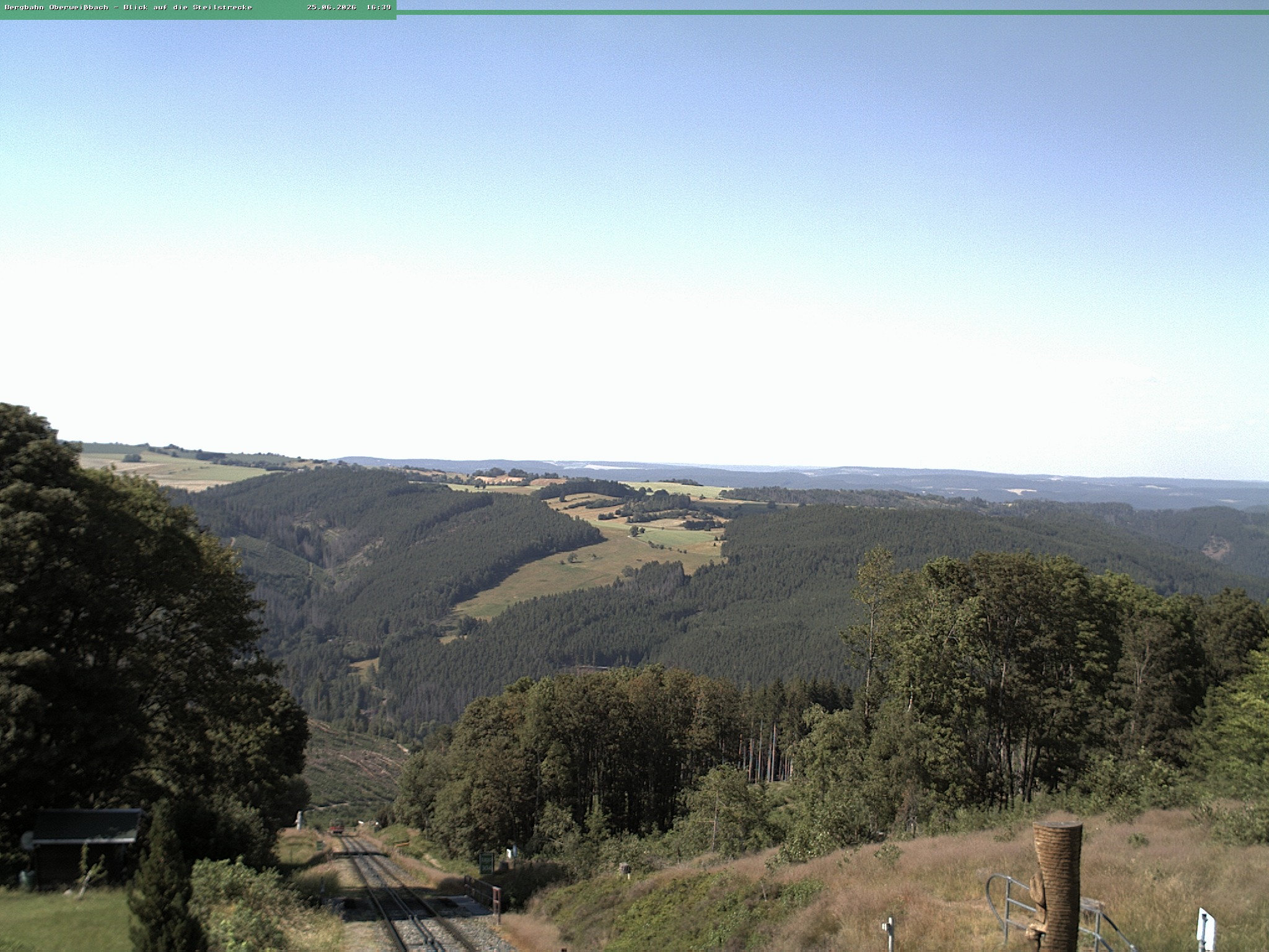 Camera Live Image