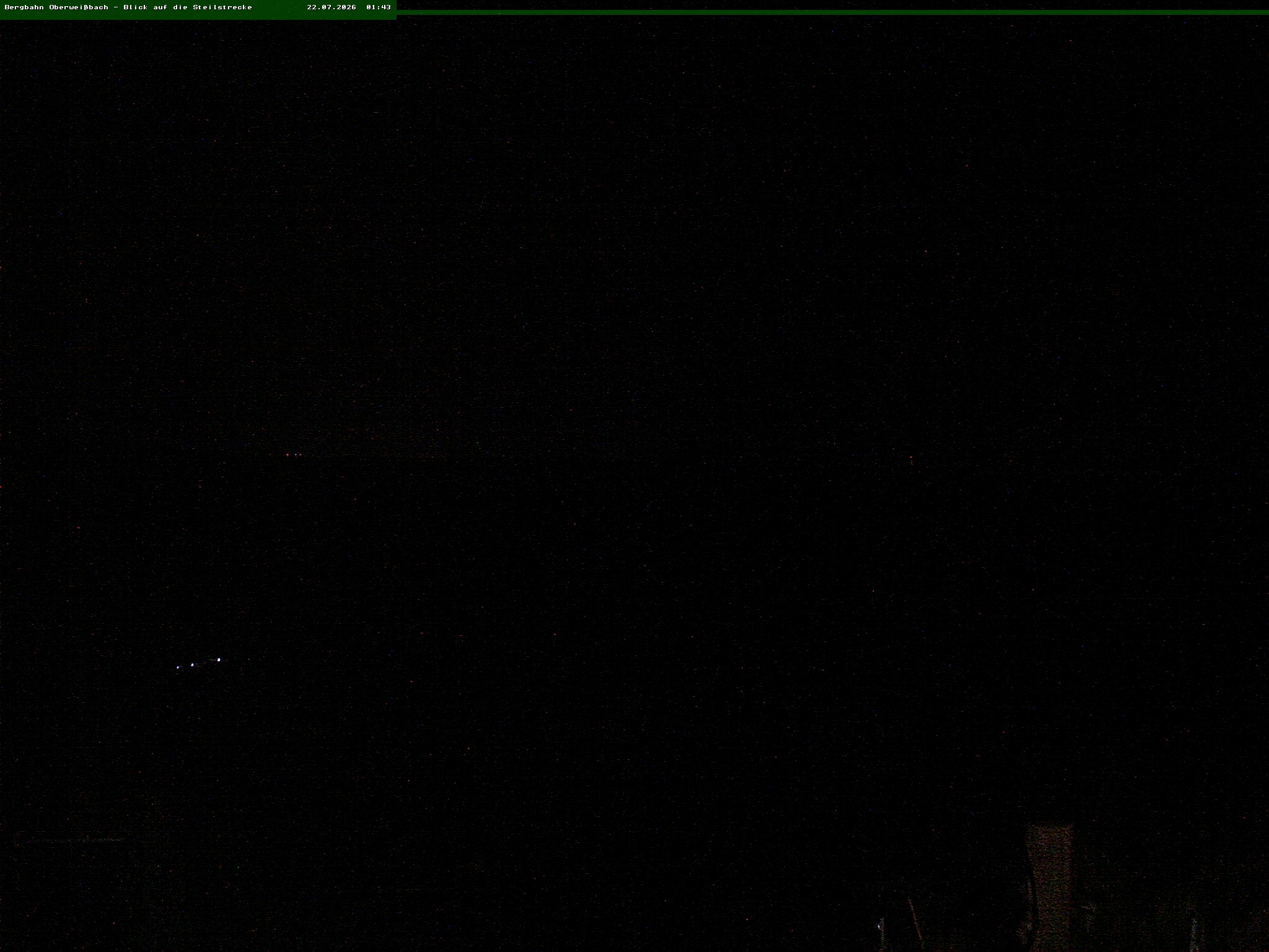 Camera Live Image