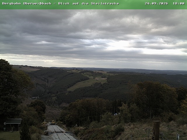 Camera Live Image