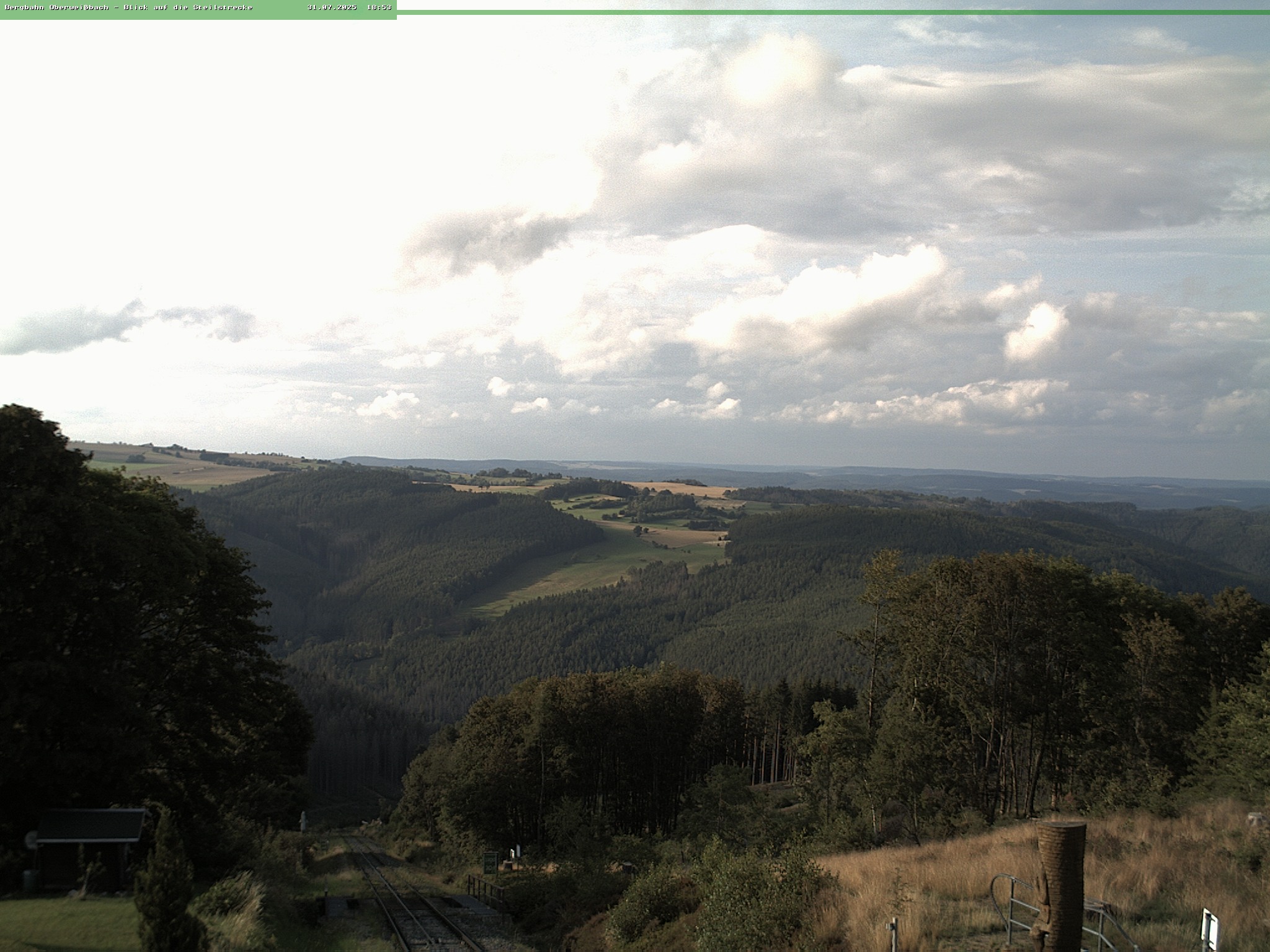 Camera Live Image