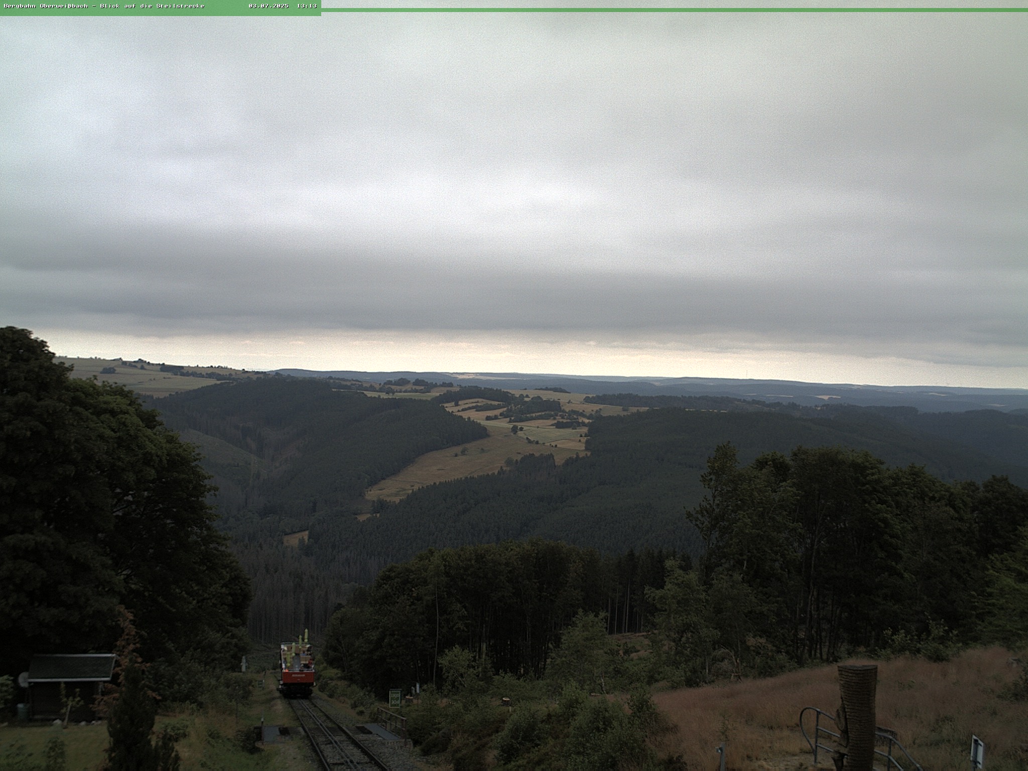 Camera Live Image
