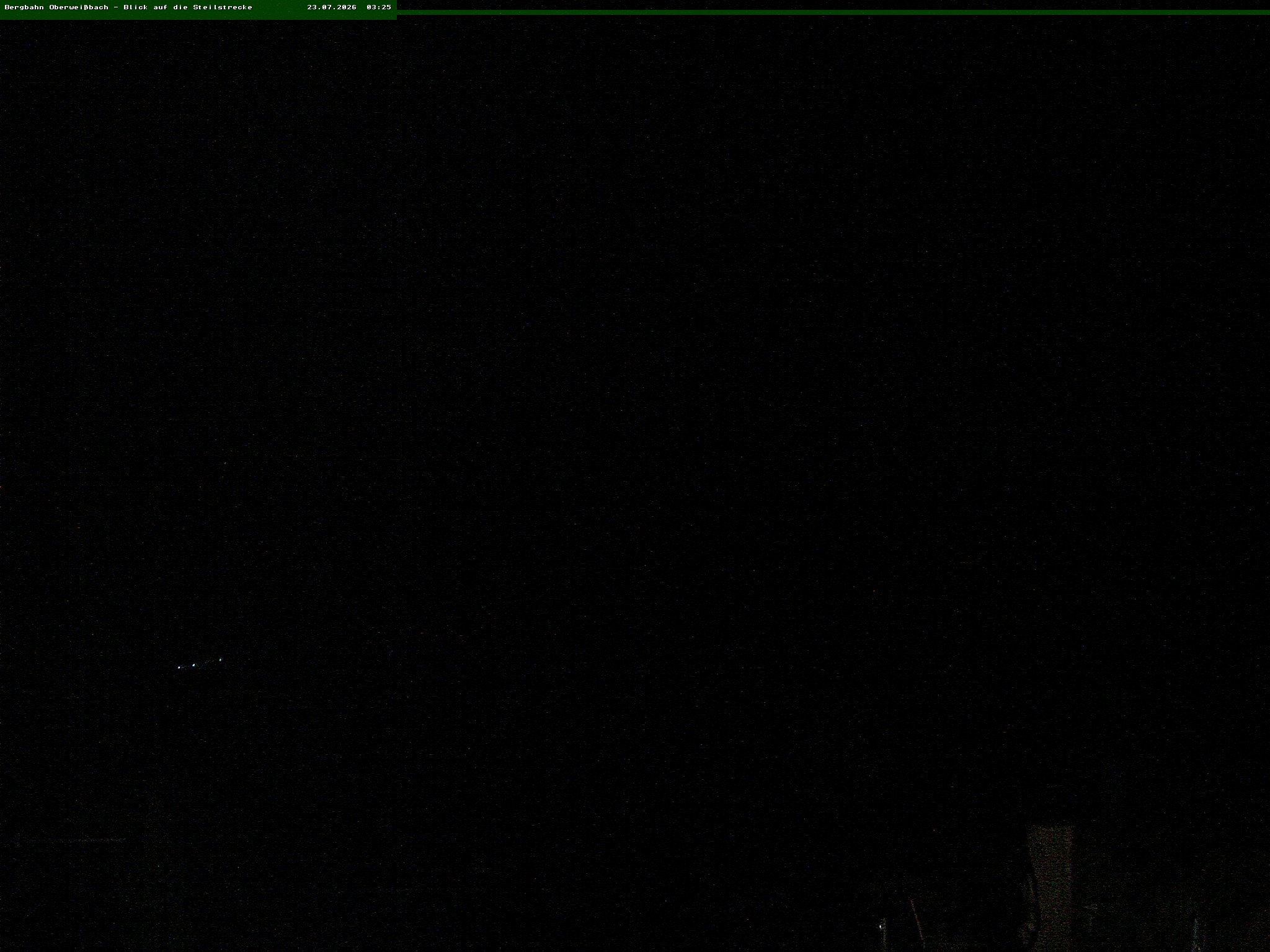 Camera Live Image