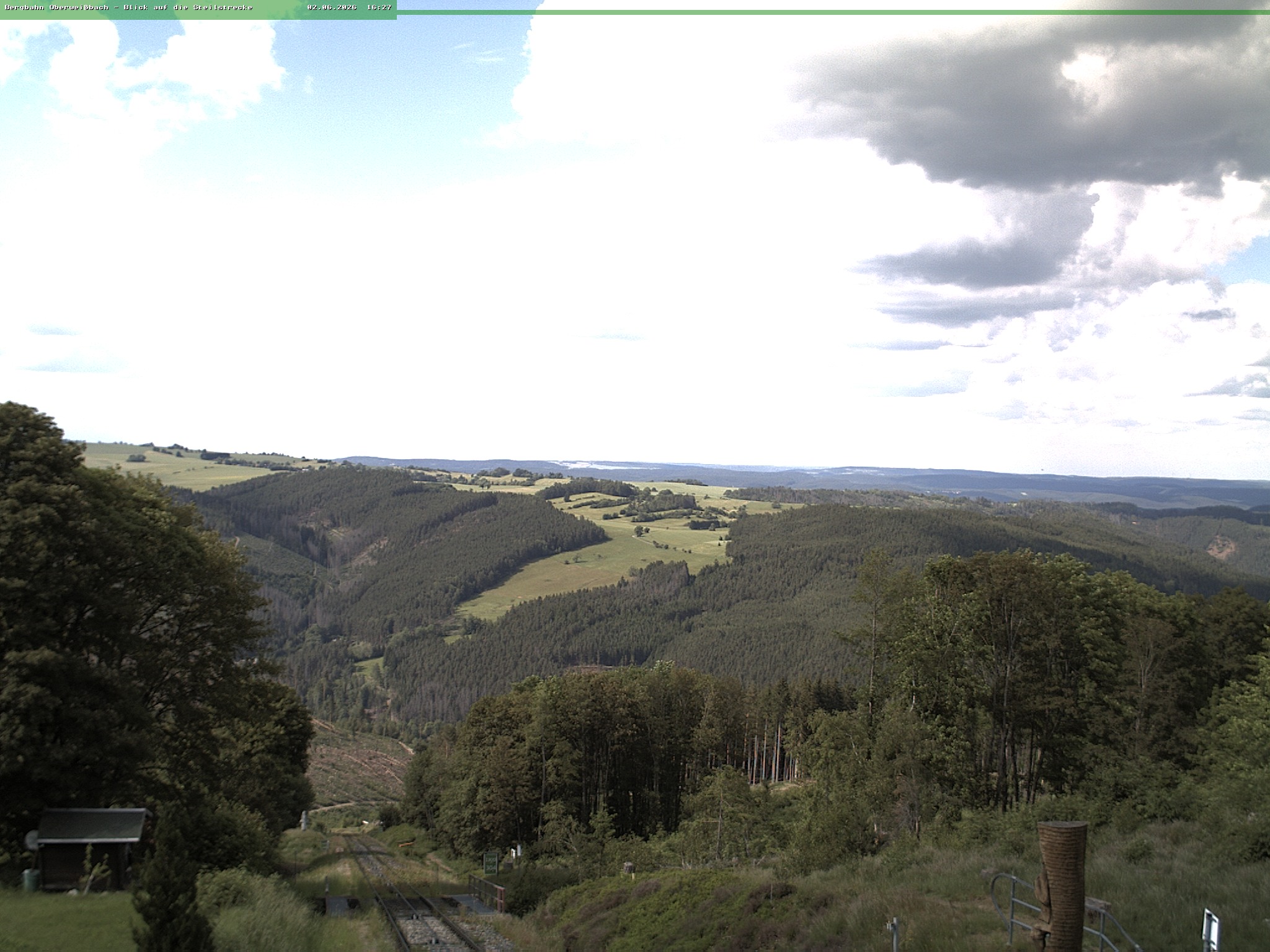 Camera Live Image