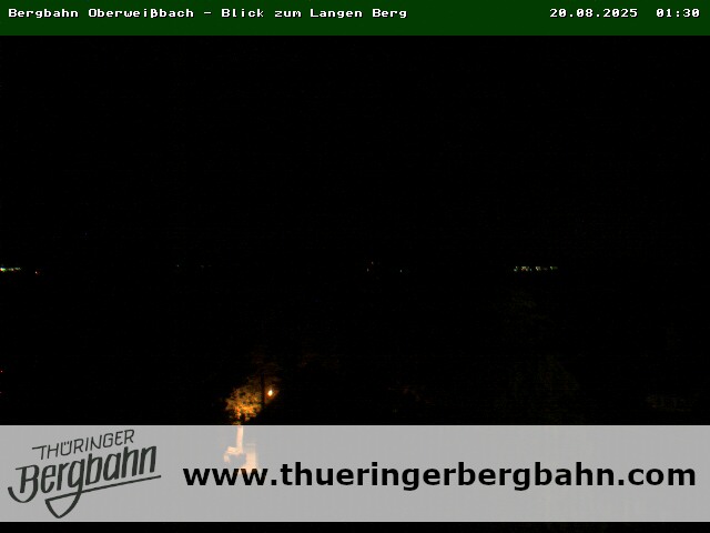 Camera Live Image