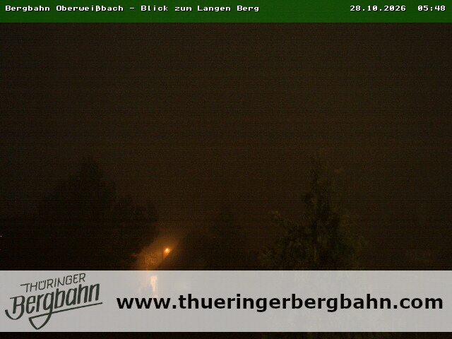 Camera Live Image