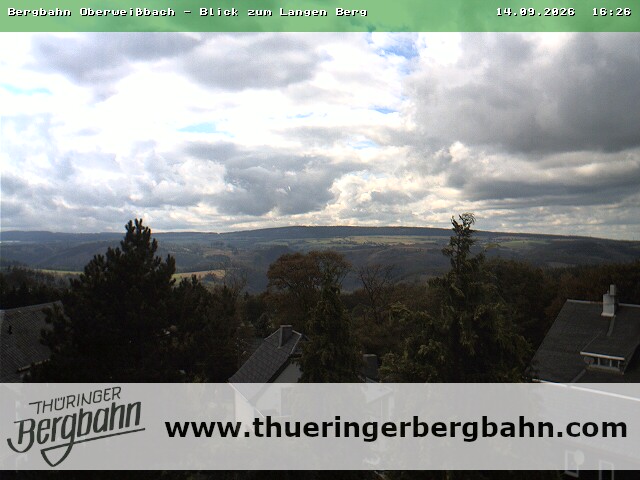 Camera Live Image