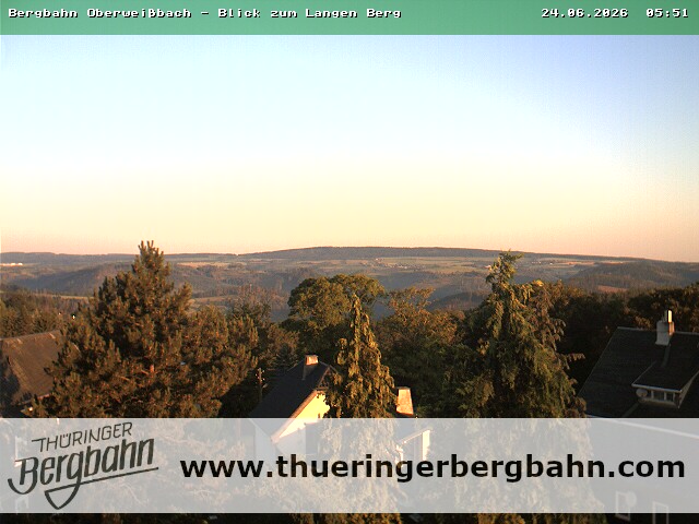 Camera Live Image