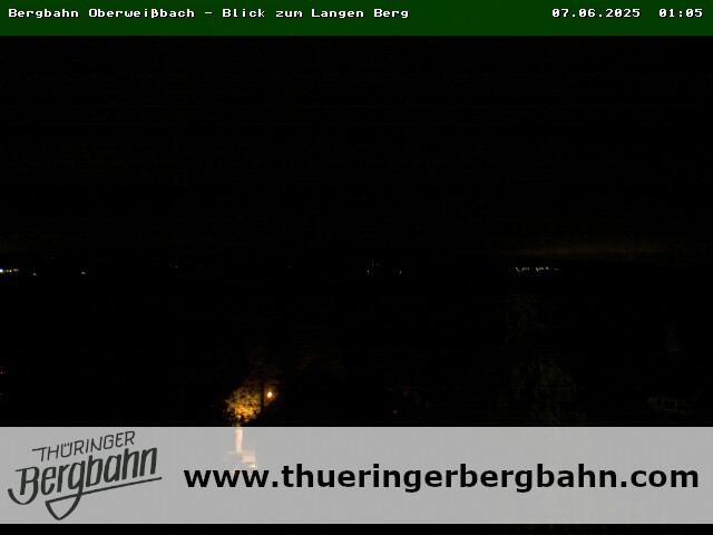 Camera Live Image