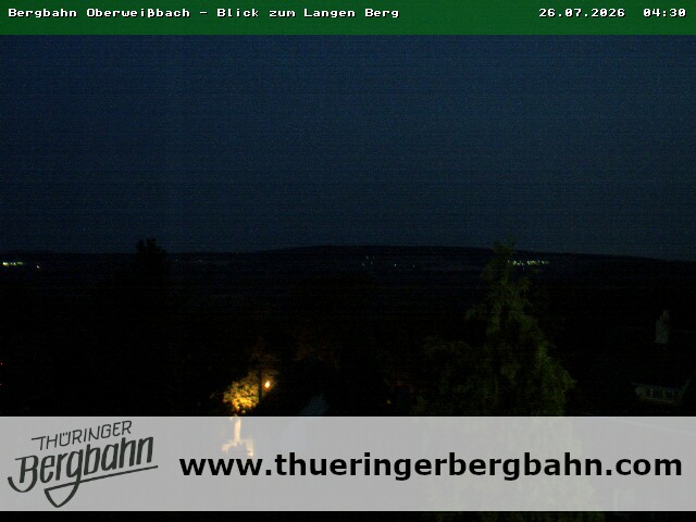Camera Live Image