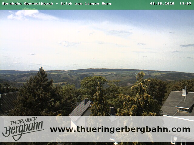 Camera Live Image