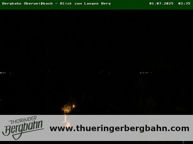 Camera Live Image